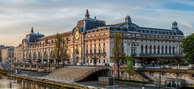Музей Орсе в Париже (Musee d’Orsay)