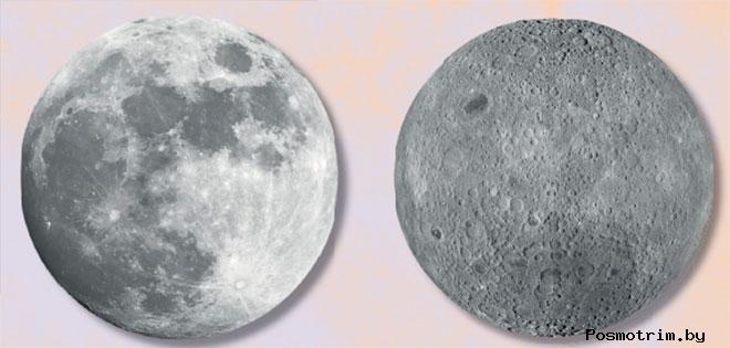 Видимая и обратная стороны Луны сильно различаются внешне. На видимой стороне меньше следов столкновений, поскольку Земля защищает ее от метеоритной бомбардировки. Обратную сторону часто называют «темной». Однако Солнце освещает ее точно так же, как и видимую. Просто мы не можем  ее наблюдать.