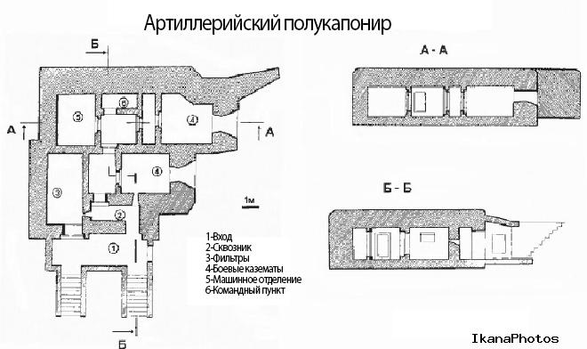 Карта дотов минского укрепрайона